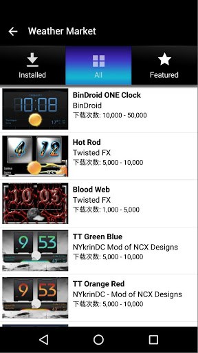 Fancy Widgets screenshot 3