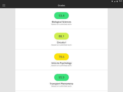 Blackboard screenshot 5