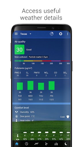 Sense V2 Flip Clock & Weather screenshot 1