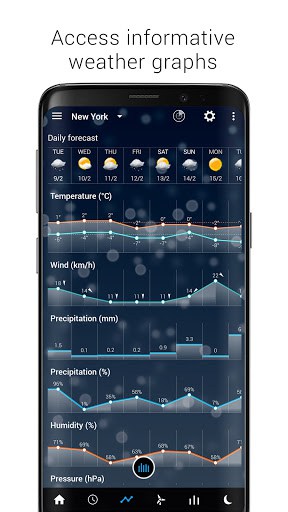 Sense V2 Flip Clock & Weather screenshot 3
