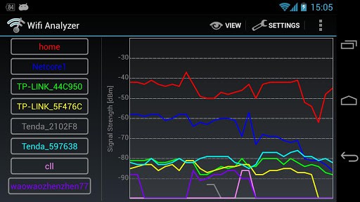 Wifi 分析仪（Wifi Analyzer） screenshot 4