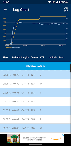 FlightAware 航班跟蹤 screenshot 2