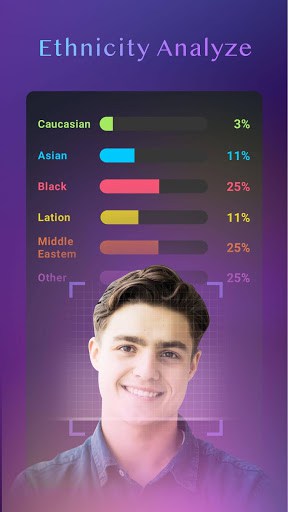 Ms.Sibyl - Face App,變老app,變老挑戰,變老效果,手相解讀 screenshot 3