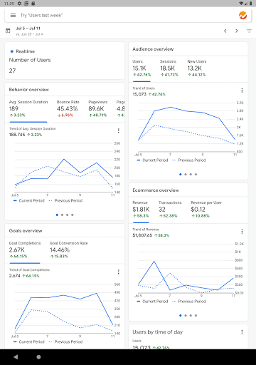 Google Analytics (分析) screenshot 6