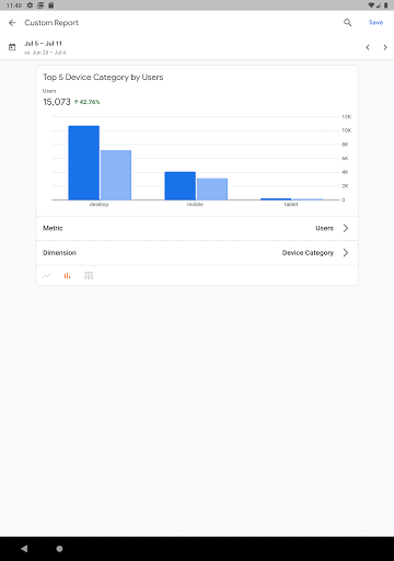 Google Analytics (分析) screenshot 8