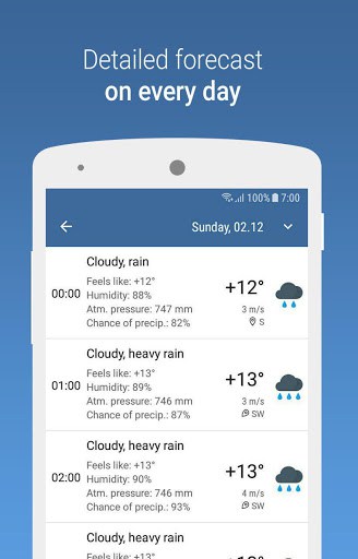 MeteoScope - Accurate forecast screenshot 1