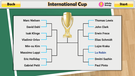 虚拟乒乓球 screenshot 4