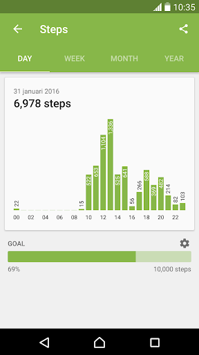 Lifelog screenshot 1