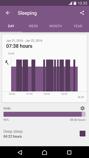 Lifelog screenshot 2