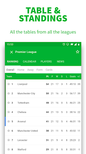 Live Football - 足球比分直播 screenshot 3