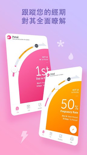 經期跟蹤器Petal，生育和排卵日曆 screenshot 3