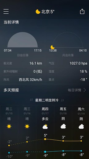 最美天气 screenshot 3